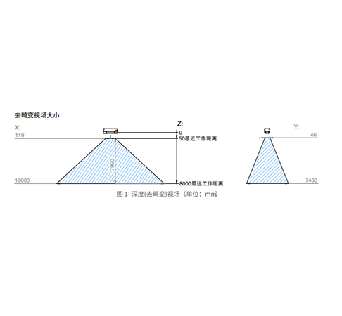 视野图.jpg