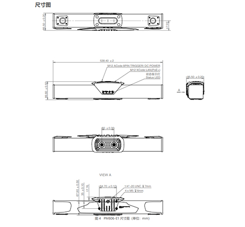 PM806-E1﻿尺寸.jpg