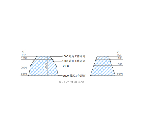 PMD03-E1.jpg