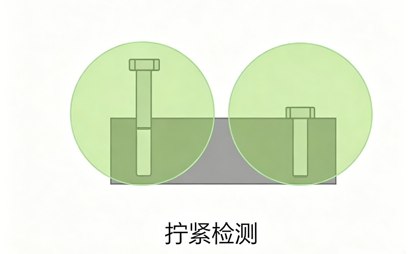 2-仓储智能装箱优化.png