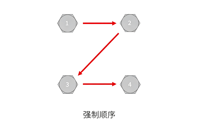 定位识别.png